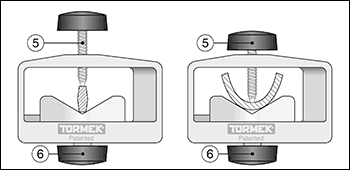 Tormek устройство для поворота зубила