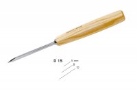 Flat Chisel Inclined