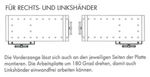 Sjöbergs Elite workbench